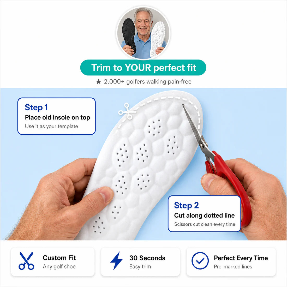 FairwayCore™ - Golf Insoles for Pain-Free 18 Holes