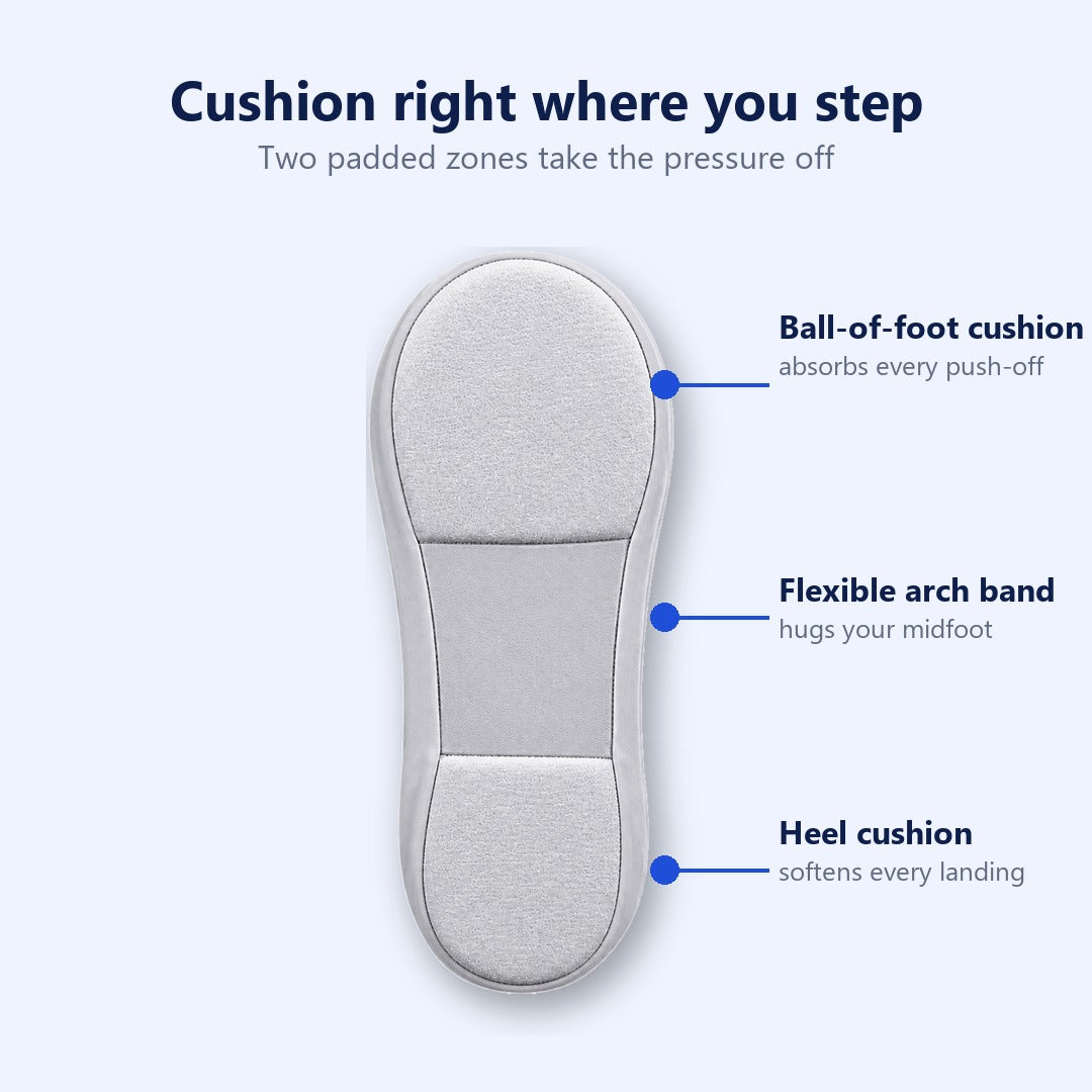 SilkShield™ Cushioned No-Show Socks — Padded Heel & Ball of Foot
