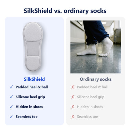 SilkShield™ Cushioned No-Show Socks — Padded Heel & Ball of Foot