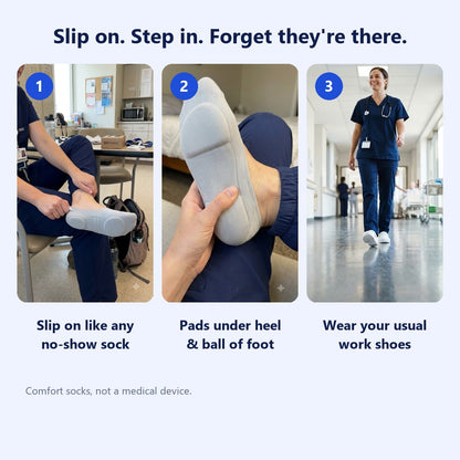 SilkShield™ Cushioned No-Show Socks — Padded Heel & Ball of Foot