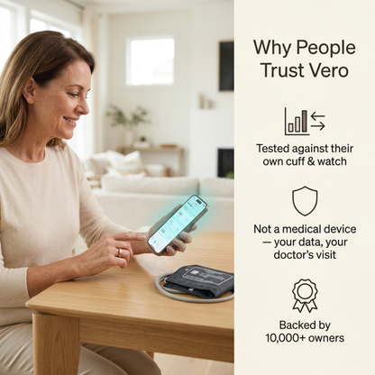 Vero™ Smart Ring — See What Your Body Does, All Day & All Night