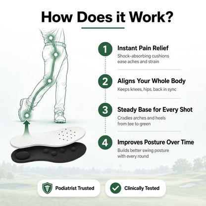 FairwayCore™ - Golf Insoles for Pain-Free 18 Holes