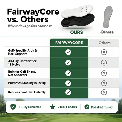 FairwayCore™ - Golf Insoles for Pain-Free 18 Holes