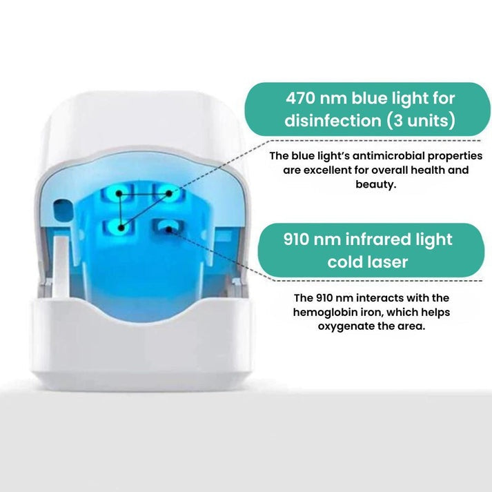 Romena™ — Toenail Fungus Light Therapy Device