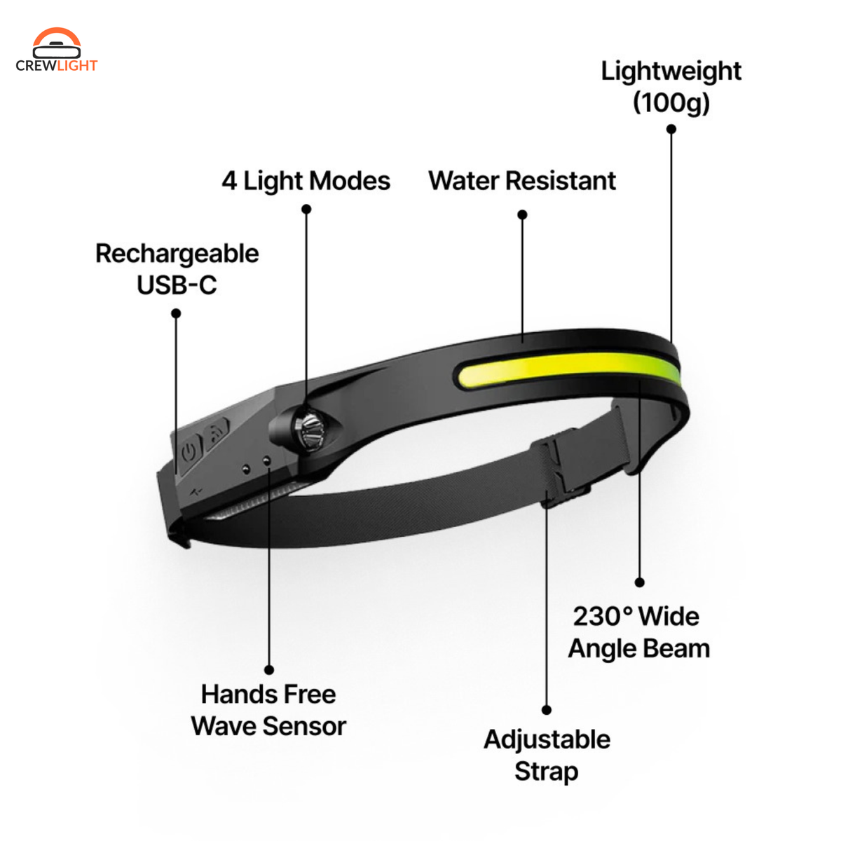 CrewLight™ See your entire workspace, Both hands free